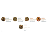 Petite Presentation Box of Tea - Wellbeing - Lizzy G's Fine Gifts