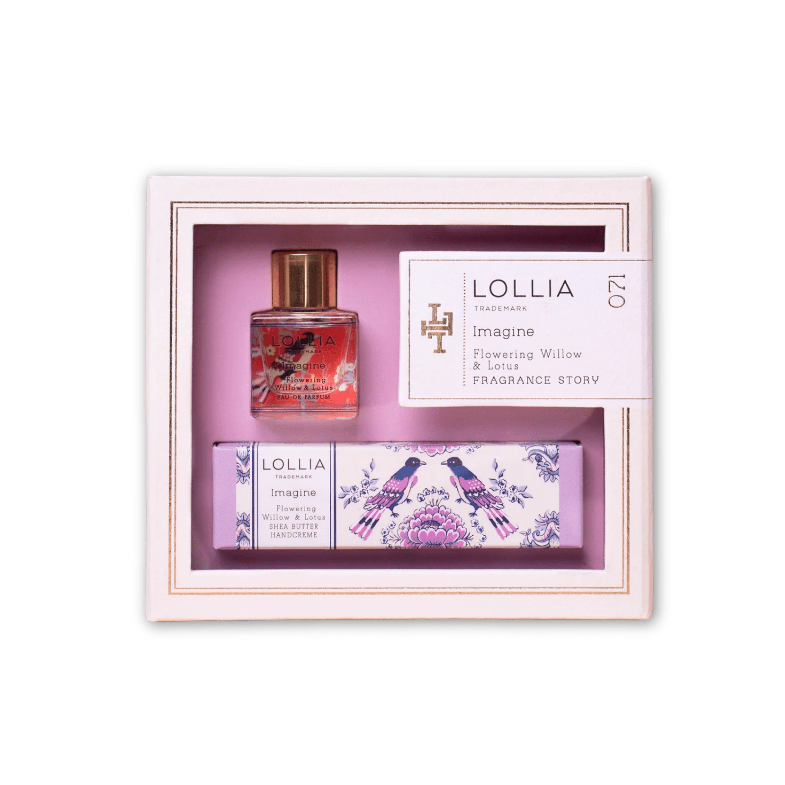 Fragrance Story Gift Set - Lizzy G's Fine Gifts